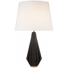 AFFINITY