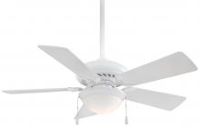 WATT II LED