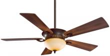 GROTON LED